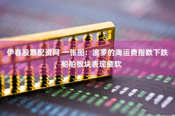 伊春股票配资网 一张图：波罗的海运费指数下跌，船舶板块表现疲软
