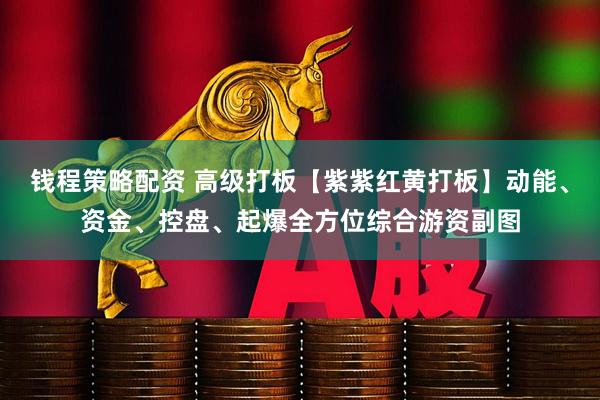 钱程策略配资 高级打板【紫紫红黄打板】动能、资金、控盘、起爆全方位综合游资副图